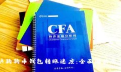 如何加快狗狗币钱包转账