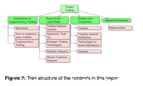 
以太坊钱包支持Heco链吗？全面解析与指南