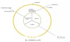苹果手机下载与安装tpWa