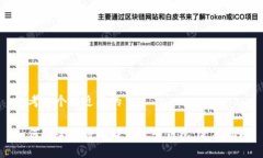 思考一个接近且的如何安