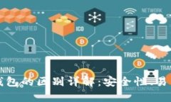 tpWallet与冷钱包的区别详解