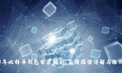 2023年比特币钱包分类解析