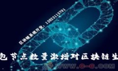 以太坊钱包节点数量激增