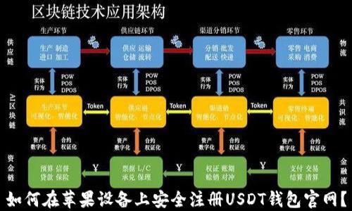 
如何在苹果设备上安全注册USDT钱包官网？