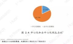 比特币钱包的币能够下载