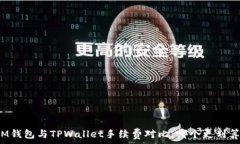  IM钱包与TPWallet手续费对比