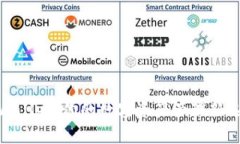tpWallet：你的数字资产管理