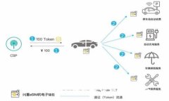 :tpWallet合约地址查询与使