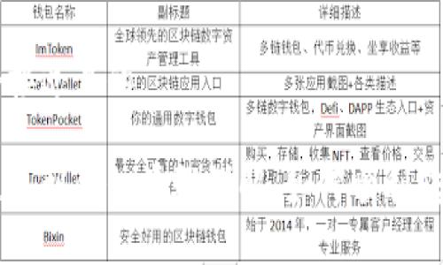 思考一个接近且的

狗狗币提现到钱包步骤详解，如何顺利转出狗狗币