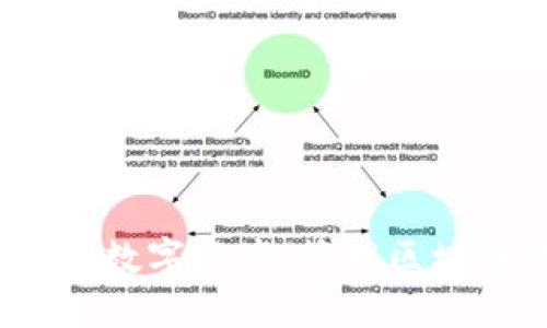 思考一个接近且的

tpWallet：保护您的数字资产，管理区块链钱包的最佳选择