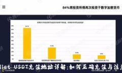   tpWallet USDT充值地址详解