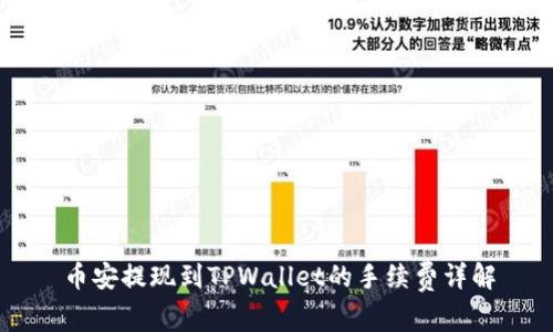 币安提现到TPWallet的手续费详解