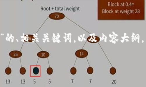 以下是您所请求的关于“超过一个比特币钱包数”的、相关关键词，以及内容大纲。同时，我会针对提到的六个问题提供详尽的解答。

拥有多个比特币钱包的优势与管理策略
