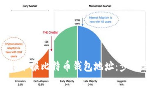 如何有效举报比特币钱包地址：步骤与建议