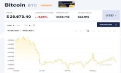 ＂tpWallet＂ 是一个指代特
