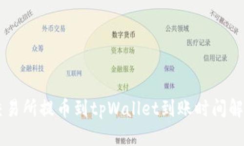 交易所提币到tpWallet到账时间解析