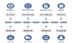 全面解析HD钱包及其在US