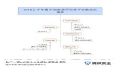 比特币放在什么钱包里好