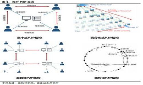 tpWallet账户使用指南：一站式数字资产管理与交易