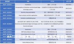 MATIC从交易所提到钱包的完