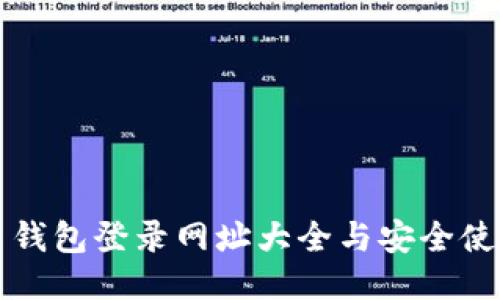 比特币钱包登录网址大全与安全使用指南