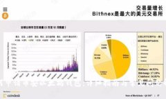 如何申请币安以太坊钱包