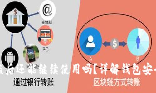 tpWallet被盗后还能继续使用吗？详解钱包安全与恢复策略