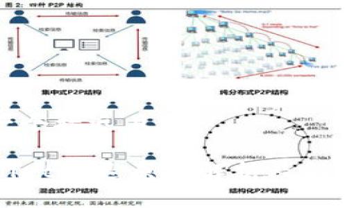 思考一个接近且的

tpWallet闪退原因解析及解决方案
