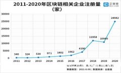 如何使用微信钱包购买比