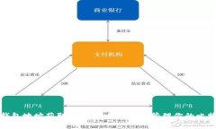 比特币钱包地址获取指南