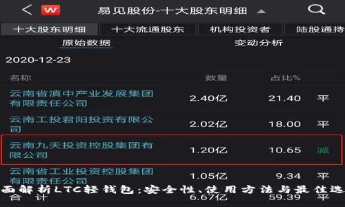 全面解析LTC轻钱包：安全性、使用方法与最佳选择
