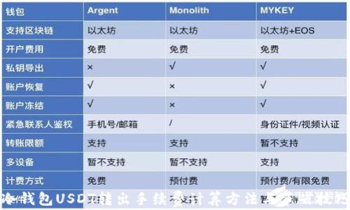 
冷钱包USDT转出手续费计算方法与节省技巧