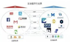 币信比特币钱包使用指南
