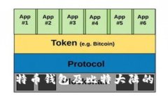 详细解析比特币钱包及比