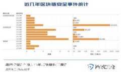 比特币手机钱包与电脑钱