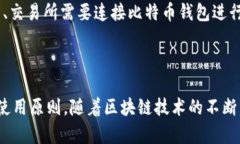   比特币数字钱包地址：如