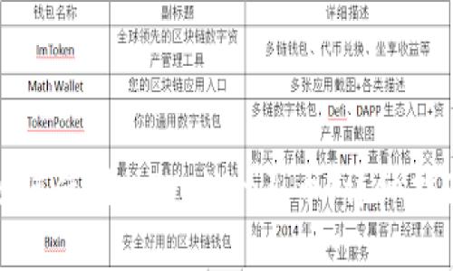 如何使用tpWallet买币：详细指南