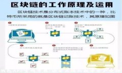 TRX钱包APP官网下载：安全