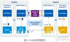 TP钱包中的TRX：真相与误解