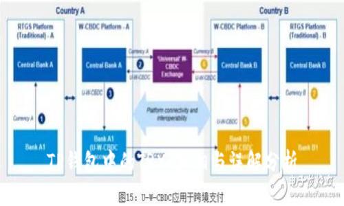 TP钱包中的TRX：真相与误解分析
