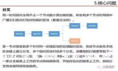 OP钱包借钱利息分析与风险
