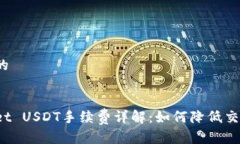 接近且的tpWallet USDT手续费