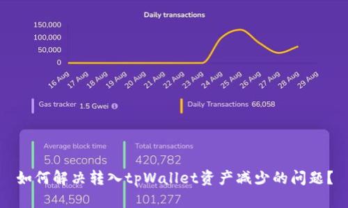 如何解决转入tpWallet资产减少的问题?