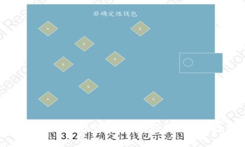 全面解析TPWallet BSC链机器人：构建安全高效的数字资产管理工具
