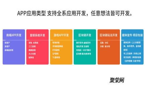 如何同时创建多个USDT钱包：全方位的实用指南