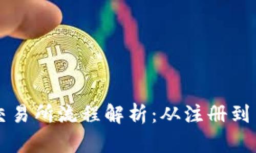 tpWallet币上交易所流程解析：从注册到交易的完整指南