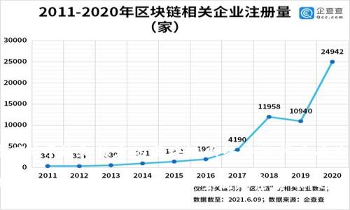 在tpWallet上，用户通常可以购买各种类型的加密货币。AmC（通常指的是AMC Entertainment Holdings, Inc. 的相关代币或资产）可能和特定的区块链网络中的代币有关。具体买的是什么币取决于tpWallet的支持列表以及AmC所发行的代币或与其相关的项目。

如果你有特定的代币或资产名称，可以提供更详细的信息，这样我可以更准确地回答你的问题。一般来说，用户在tpWallet上可以购买包括BTC、ETH、USDT等主流加密货币，也可能包括一些较新或流行的代币。如果你在寻找具体的数字资产，建议直接查看tpWallet的官方网站或应用程序以获取最新的列表。