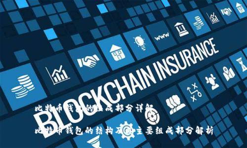 比特币钱包的组成部分详解

比特币钱包的结构及其主要组成部分解析
