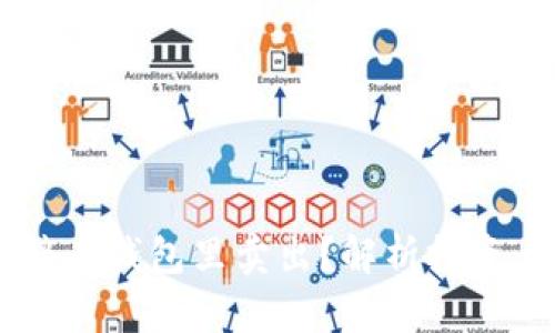 USDT为何不直接在钱包里卖出？解析投资者的选择与风险