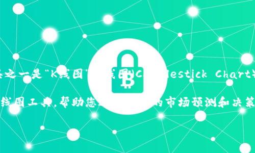 tpWallet 提供了多种工具来帮助用户分析市场趋势和价格波动，其中常用的工具之一是“K线图”。K线图（Candlestick Chart）是一种常用的技术分析图表，能够直观地展示价格的开盘、收盘、最高和最低价格。

在使用 tpWallet 的时候，您可以在其交易界面或市场分析界面中找到相关的 K线图工具，帮助您进行更好的市场预测和决策。

如果您有其他具体问题，欢迎继续询问！